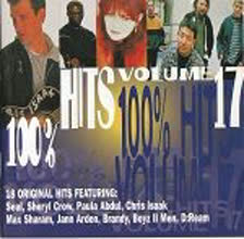 Everytime You Go Away